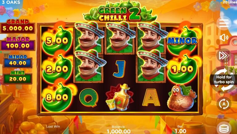 Qq1221 Betmoj Permainan Slot Terbaik 2026
